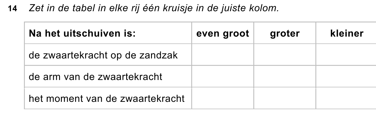 uitwerkbijlage bij vraag 14