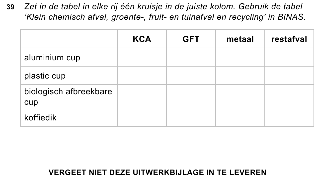 uitwerkbijlage bij vraag 39