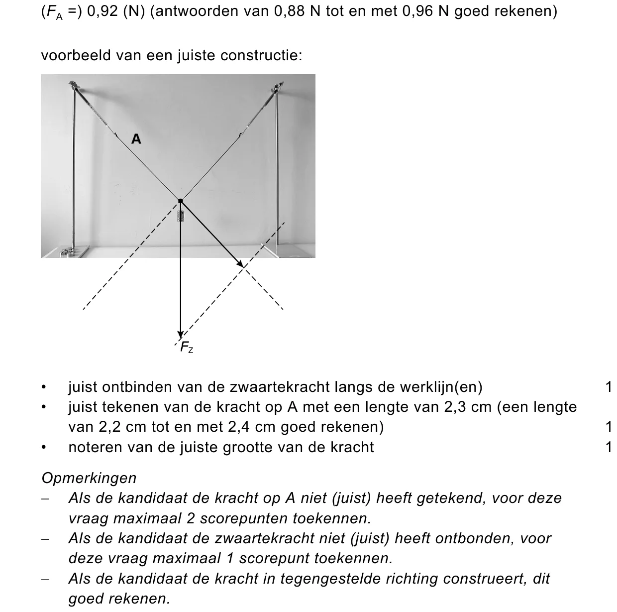 beoordelingsmodel vraag 14
