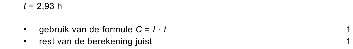 beoordelingsmodel vraag 22