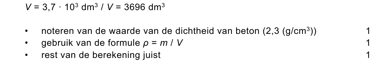 beoordelingsmodel vraag 32