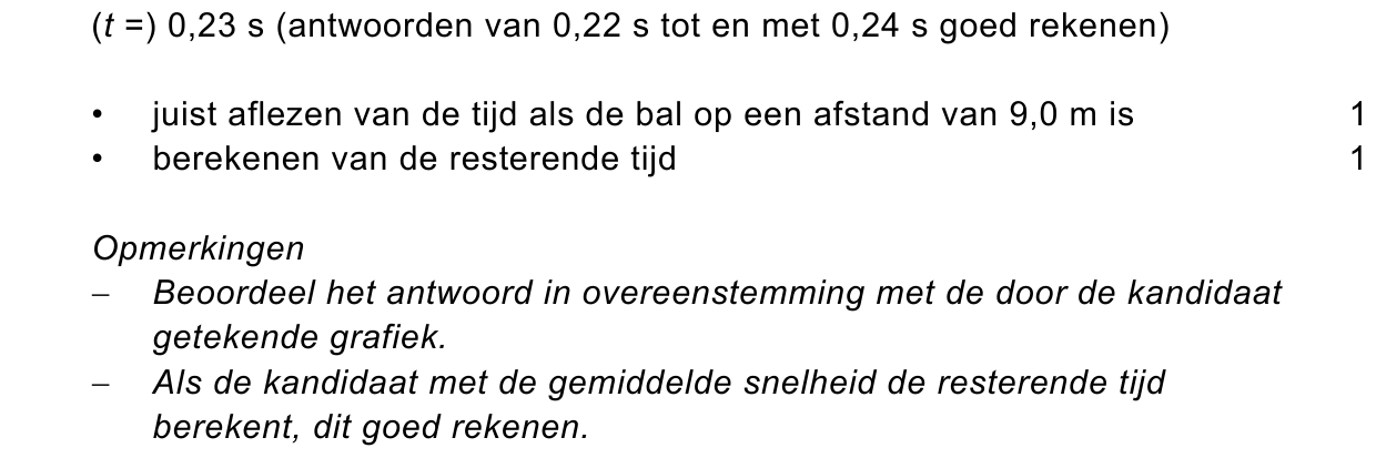 beoordelingsmodel vraag 4
