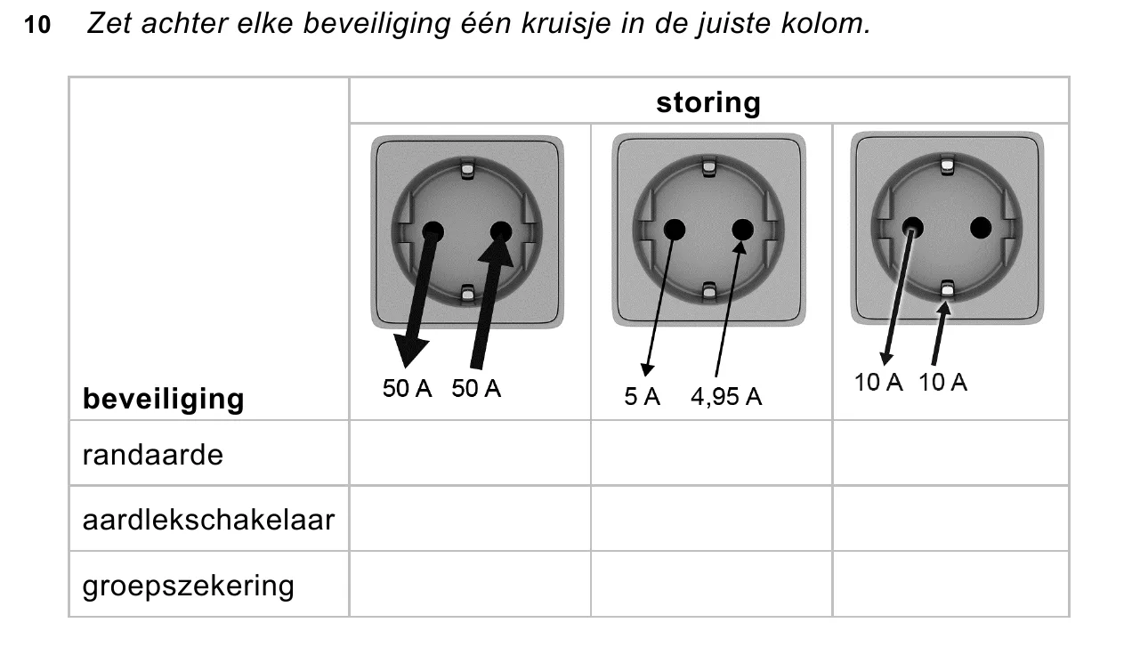 uitwerkbijlage bij vraag 10
