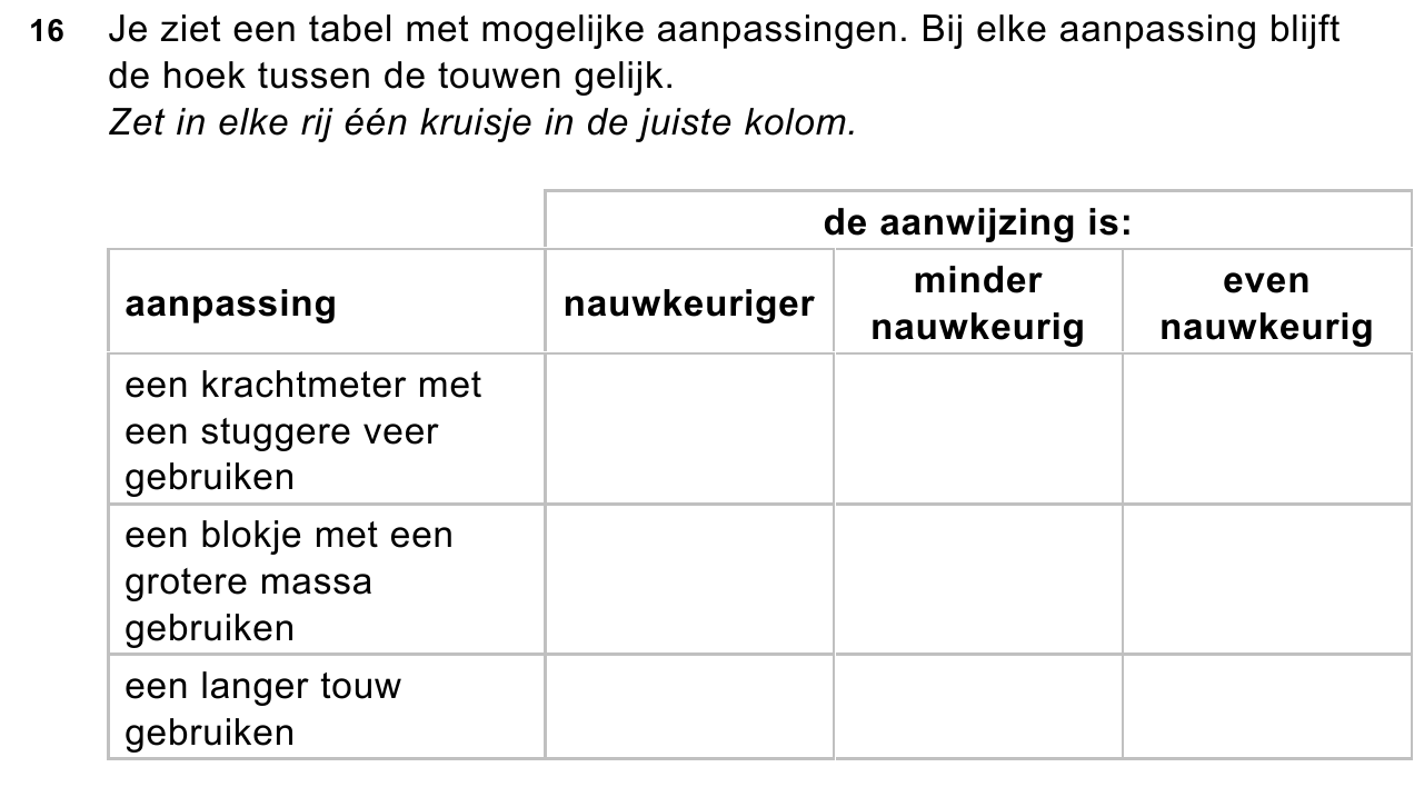 uitwerkbijlage bij vraag 16