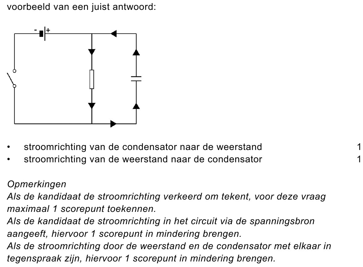 beoordelingsmodel vraag 28