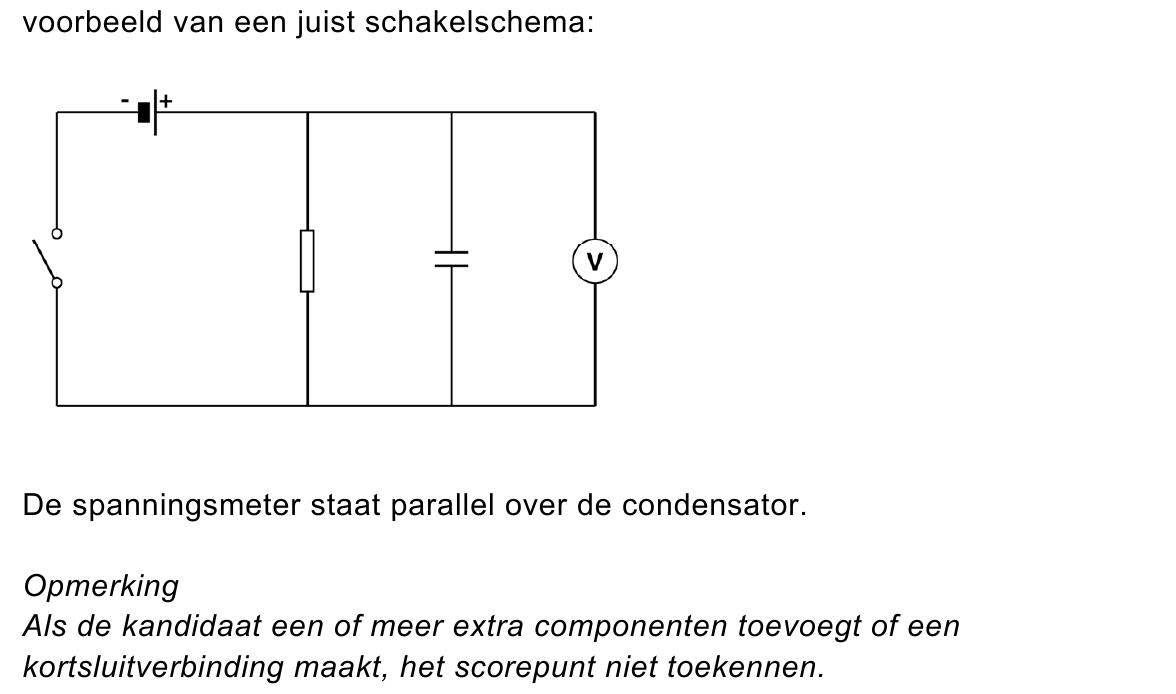 beoordelingsmodel vraag 29