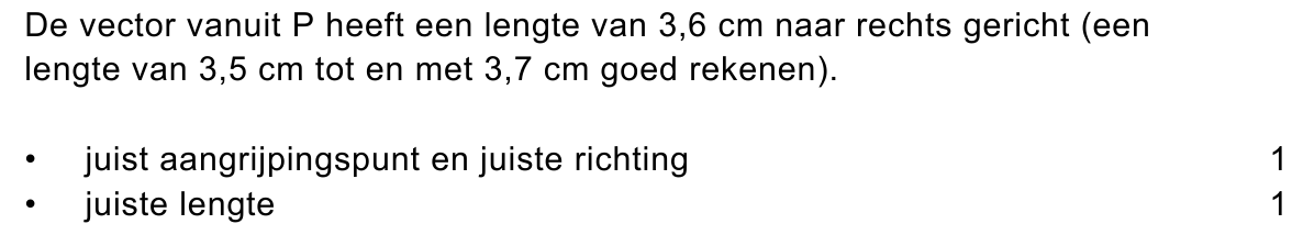 beoordelingsmodel vraag 40