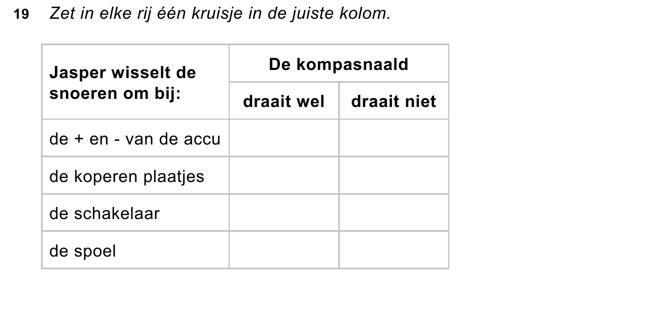 uitwerkbijlage bij vraag 19