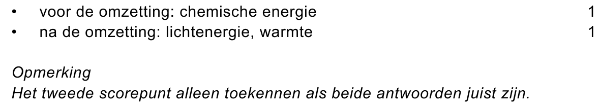 beoordelingsmodel vraag 11