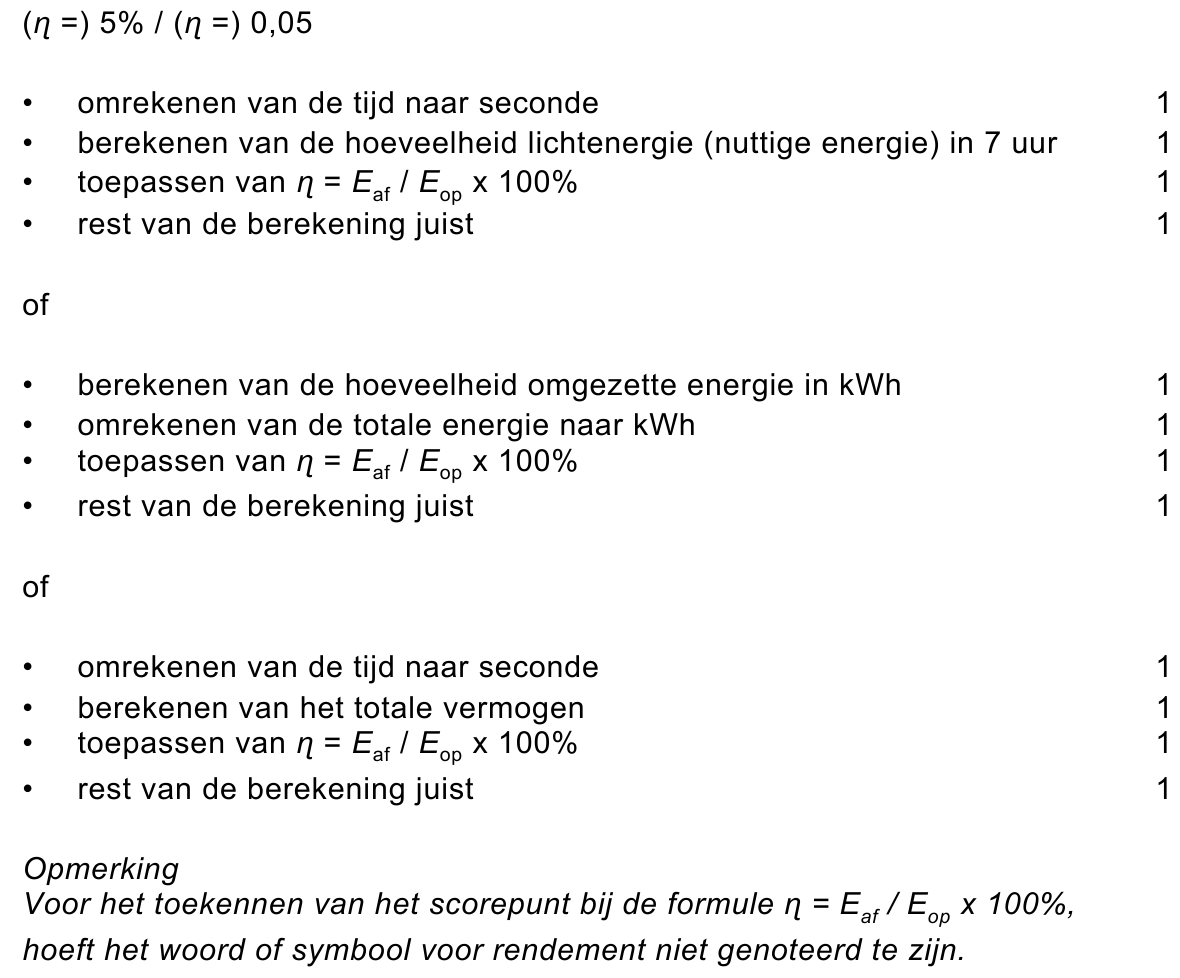 beoordelingsmodel vraag 12