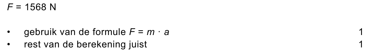 beoordelingsmodel vraag 15