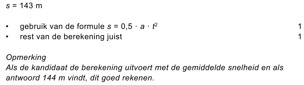 beoordelingsmodel vraag 16