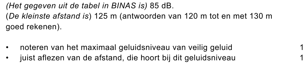 beoordelingsmodel vraag 23