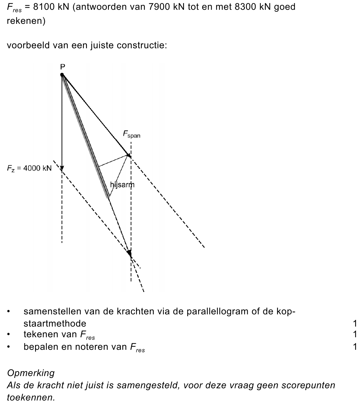 beoordelingsmodel vraag 7