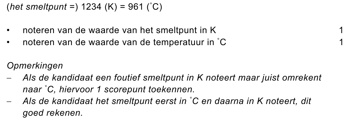 beoordelingsmodel vraag 2