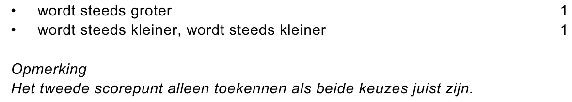 beoordelingsmodel vraag 29