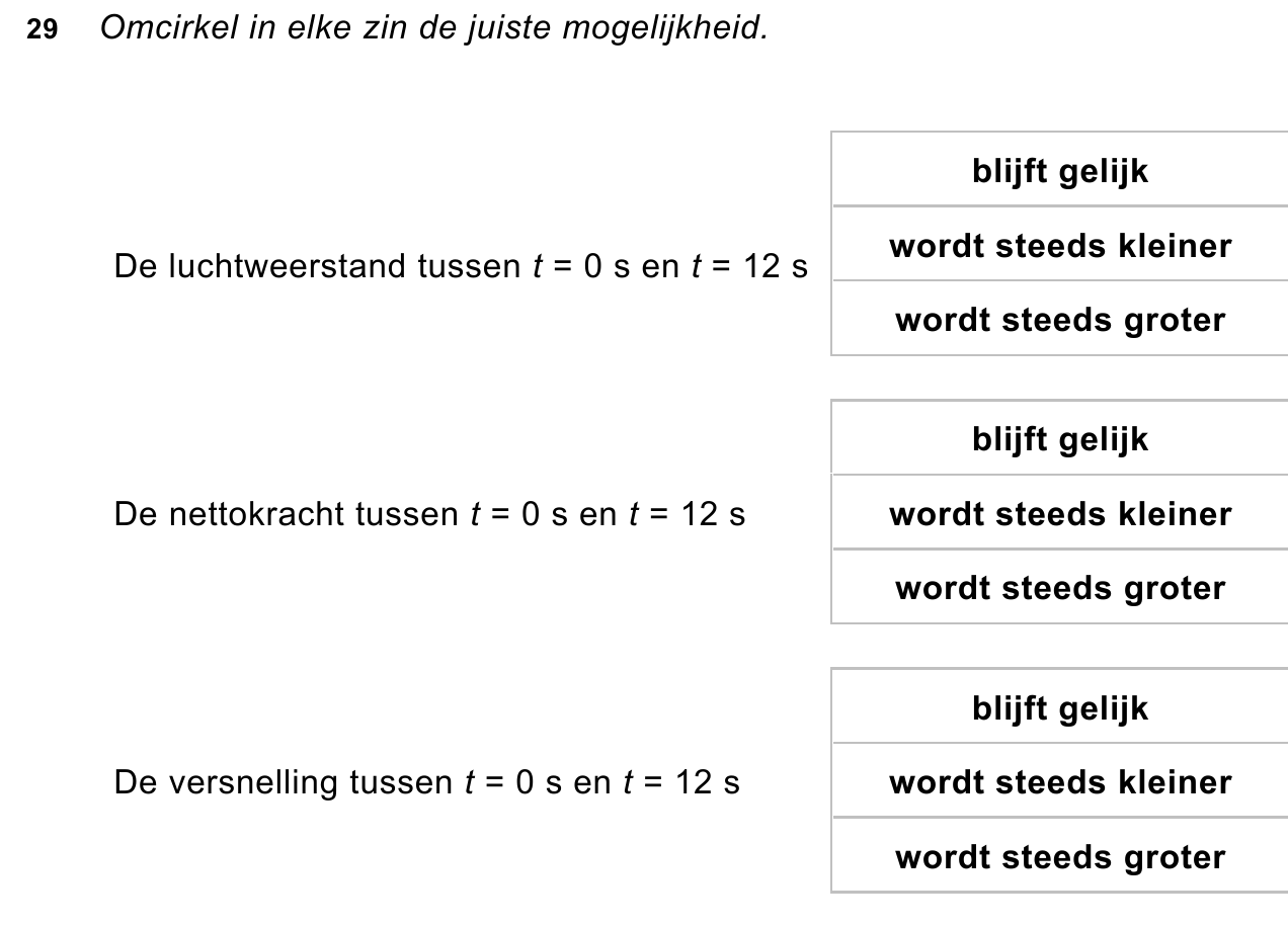 uitwerkbijlage bij vraag 29