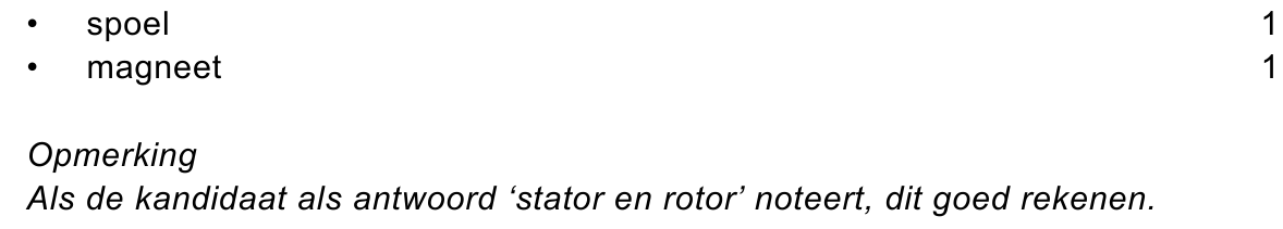 beoordelingsmodel vraag 21