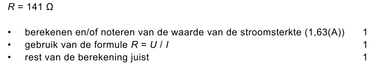 beoordelingsmodel vraag 33