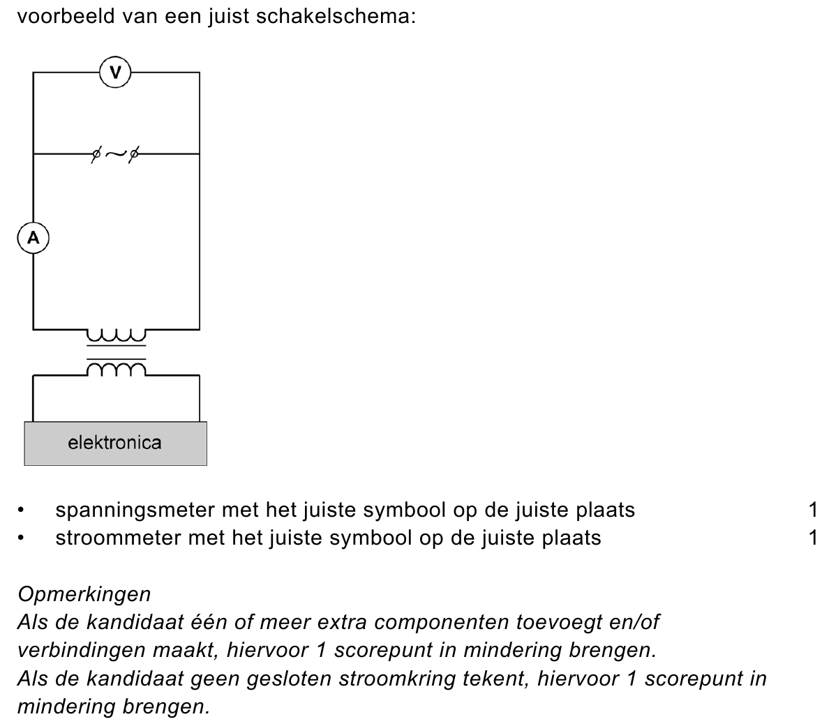 beoordelingsmodel vraag 40
