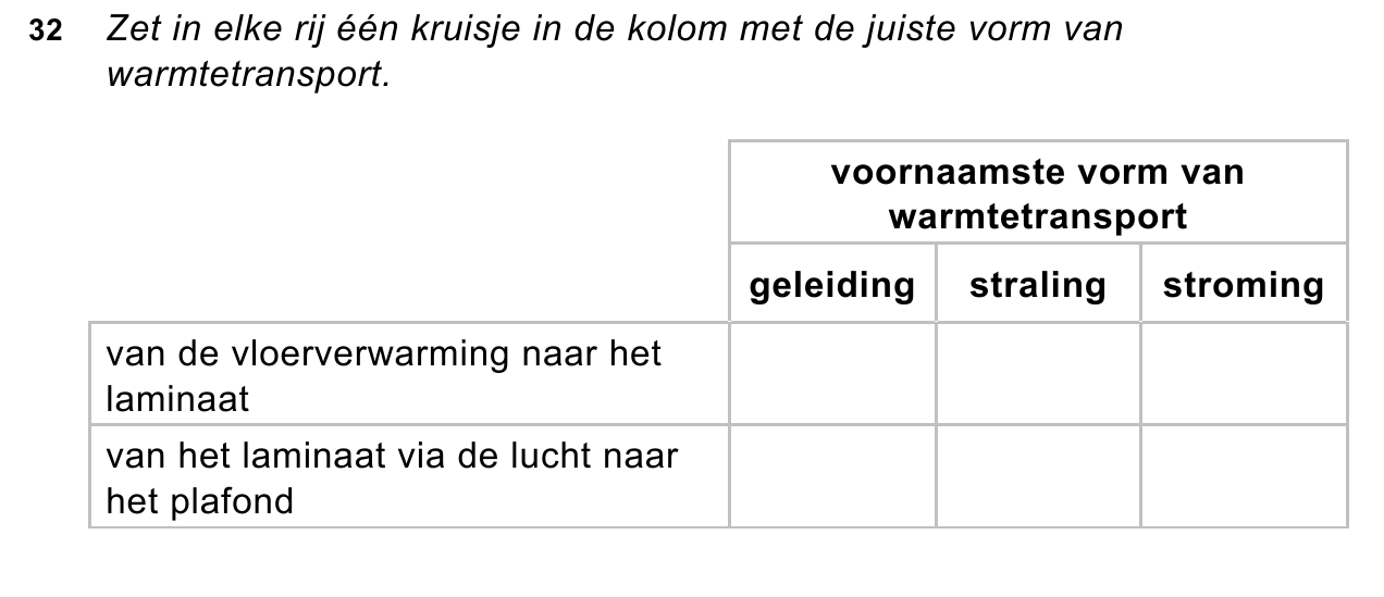 uitwerkbijlage bij vraag 32