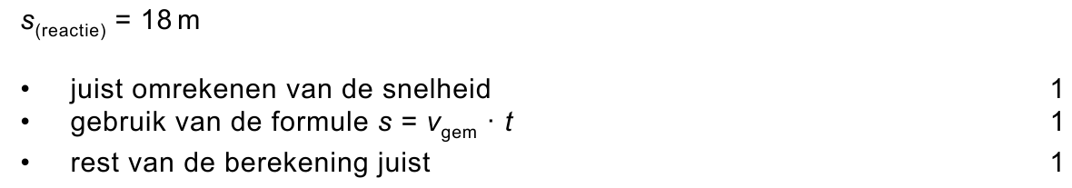 beoordelingsmodel vraag 19