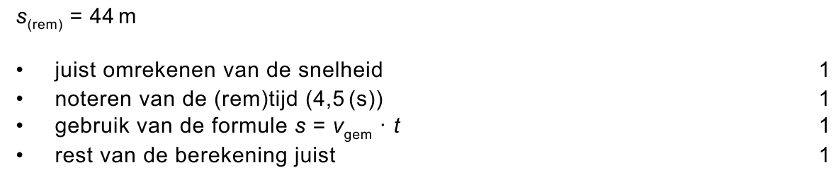beoordelingsmodel vraag 21