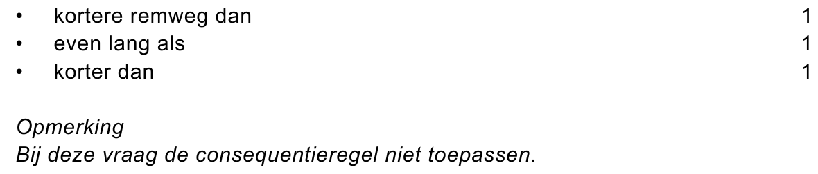 beoordelingsmodel vraag 22