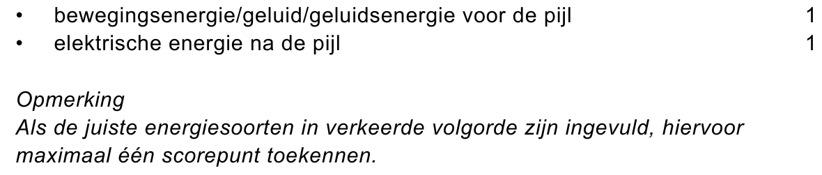 beoordelingsmodel vraag 32