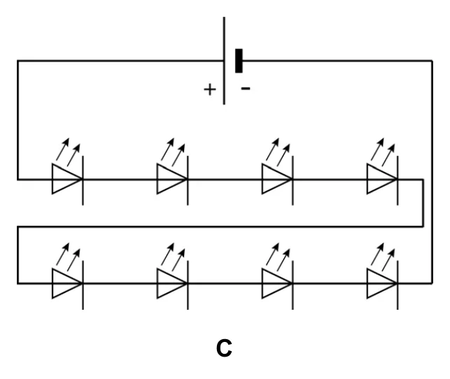 C