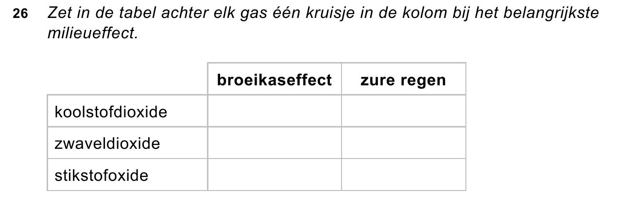 uitwerkbijlage bij vraag 26