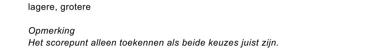 beoordelingsmodel vraag 24