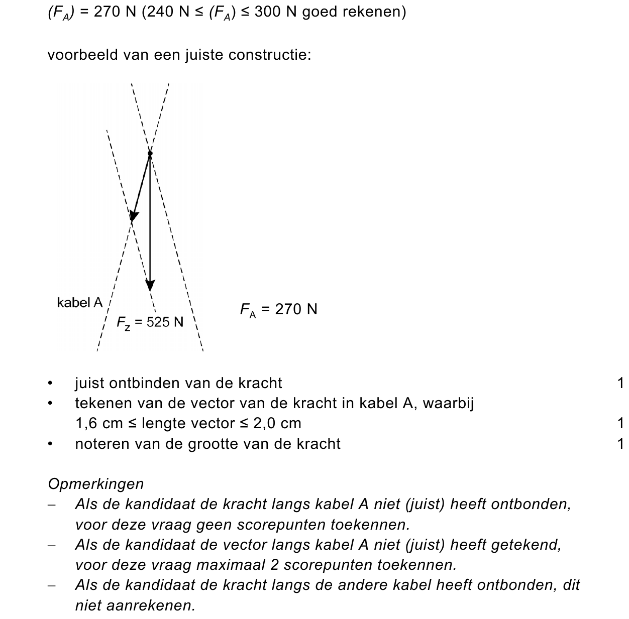 beoordelingsmodel vraag 7