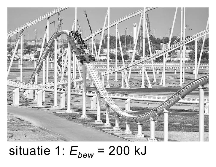situatie 1: E = 200 kJ bew