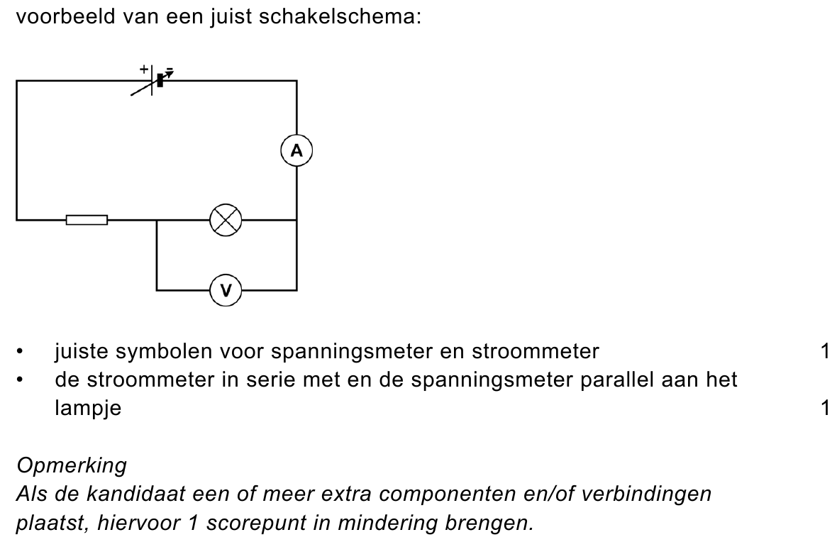 beoordelingsmodel vraag 16