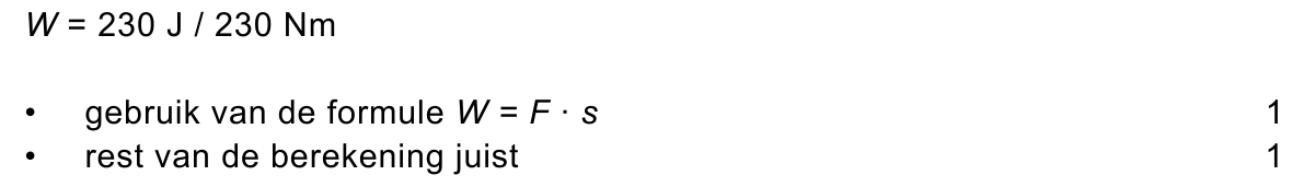 beoordelingsmodel vraag 22