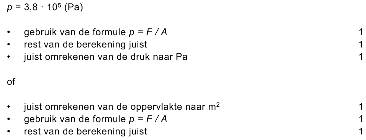 beoordelingsmodel vraag 23