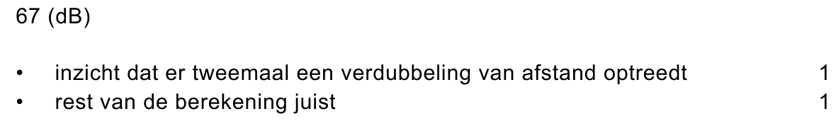 beoordelingsmodel vraag 29