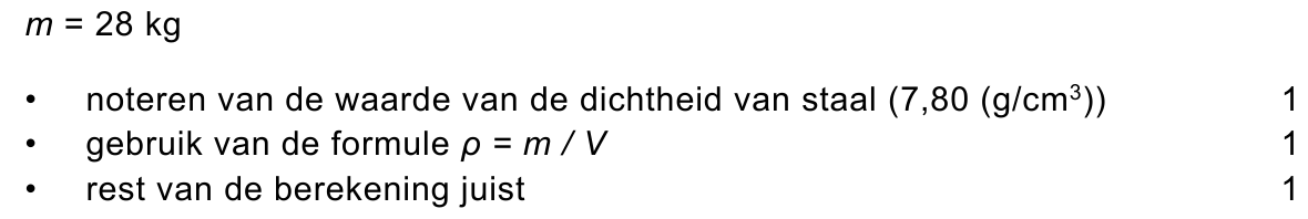 beoordelingsmodel vraag 41