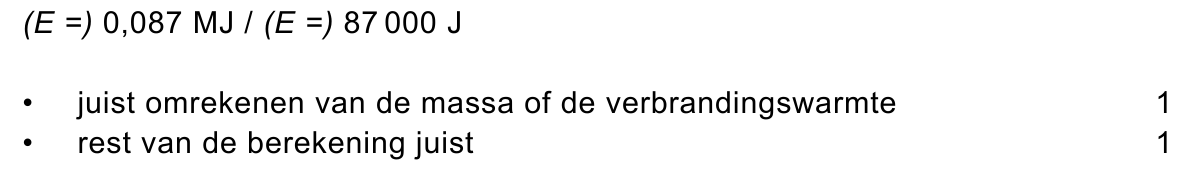 beoordelingsmodel vraag 8