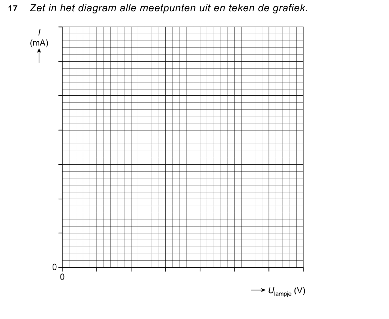 uitwerkbijlage bij vraag 17
