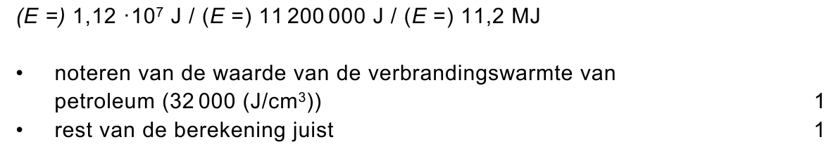 beoordelingsmodel vraag 37