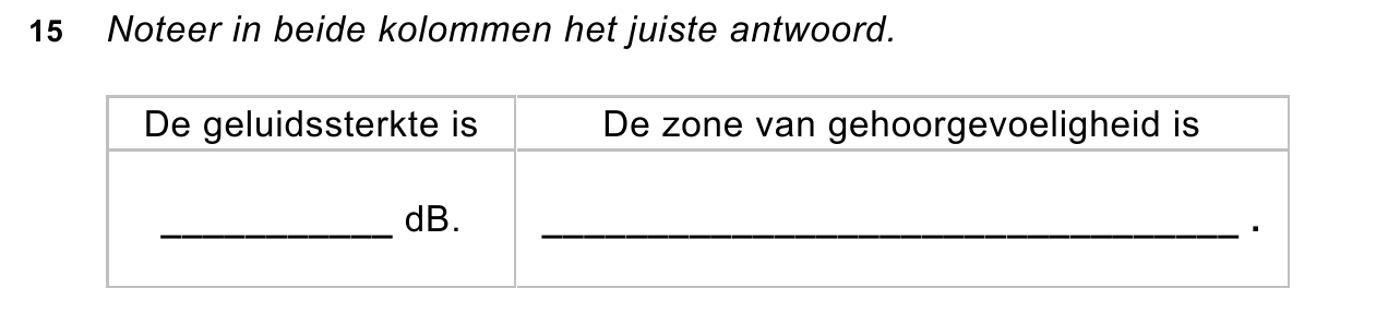uitwerkbijlage bij vraag 15