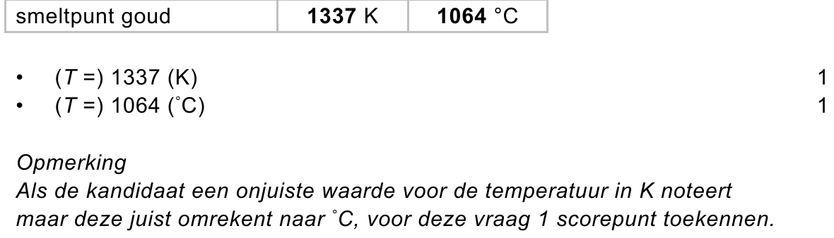 beoordelingsmodel vraag 2