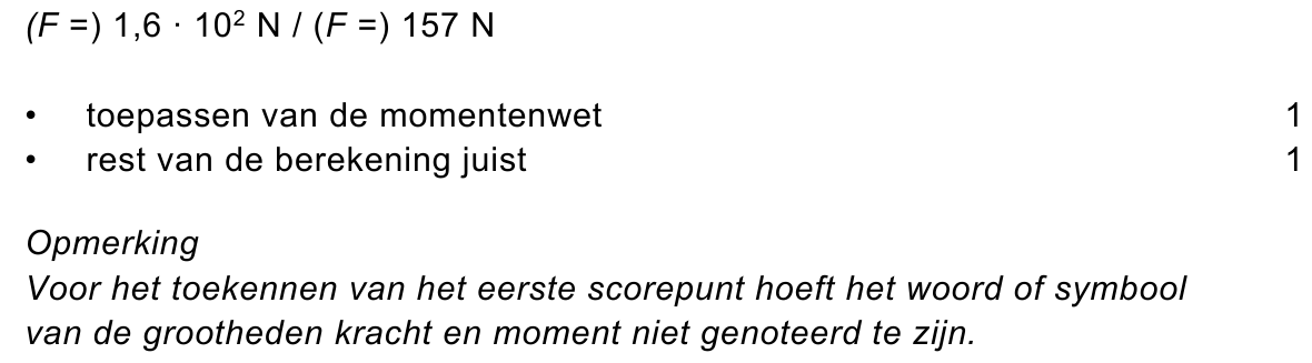 beoordelingsmodel vraag 22