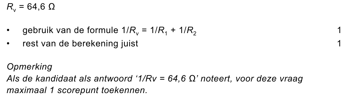 beoordelingsmodel vraag 24
