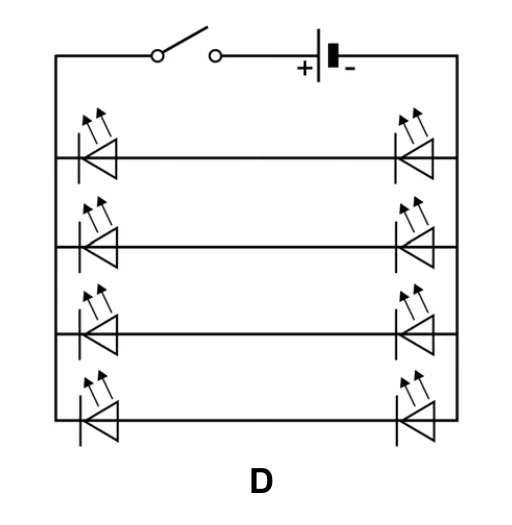 D