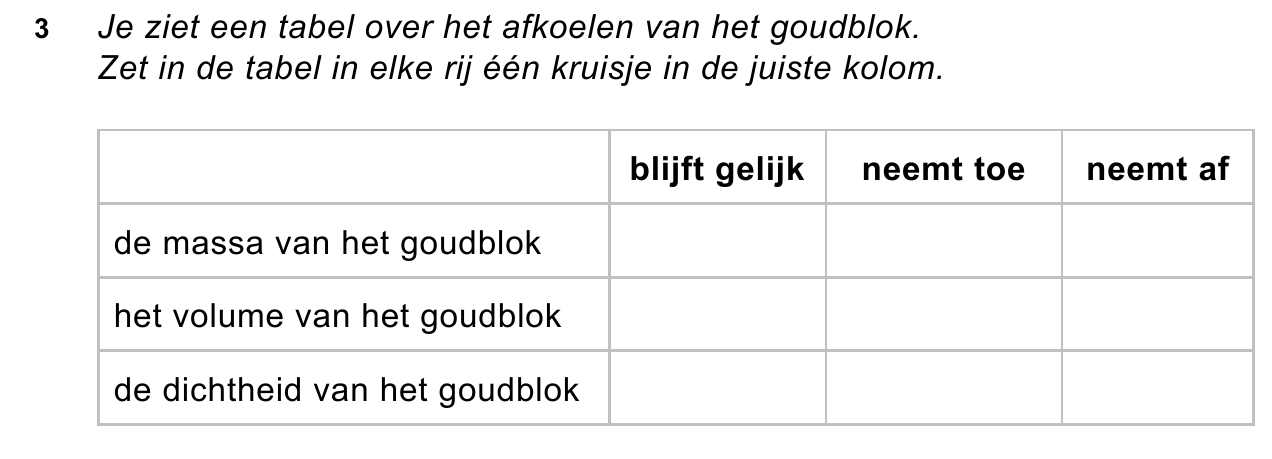 uitwerkbijlage bij vraag 3