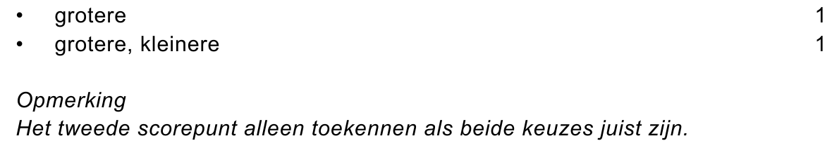 beoordelingsmodel vraag 31