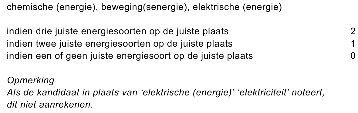 beoordelingsmodel vraag 9